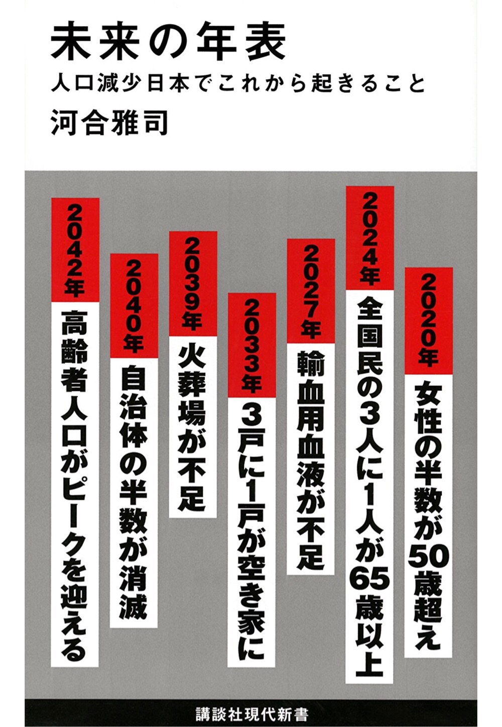 日本人のとして、日本列島で生き抜くなら読むべき書「未来の年表 人口減少日本でこれから起きること 」